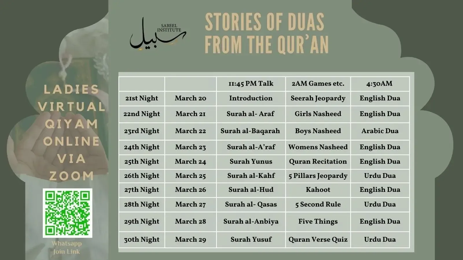 Flyer for Stories of Duas from the Qur'an